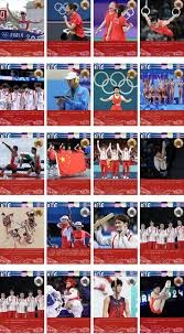 洛杉矶道奇在 2022 年常规赛豪取 111 胜，却在季后赛首轮爆冷出局