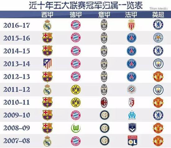 他们的快攻