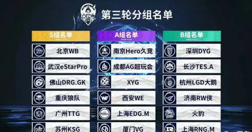 于价值与秩 于价值与秩
